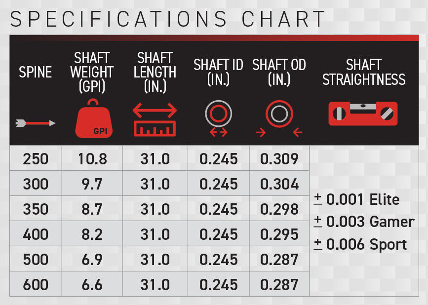 Victory Archery Vforce 350 Sport Arrows, 31-In, 6-Pk