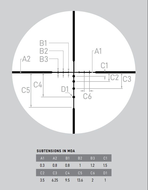 Athlon Forerunner 4.5-14x44mm Riflescope