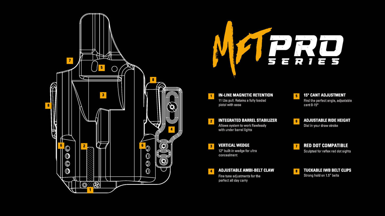 Mission First Tactical Ruger RXM TLR7 Pro Series IWB Light Holster