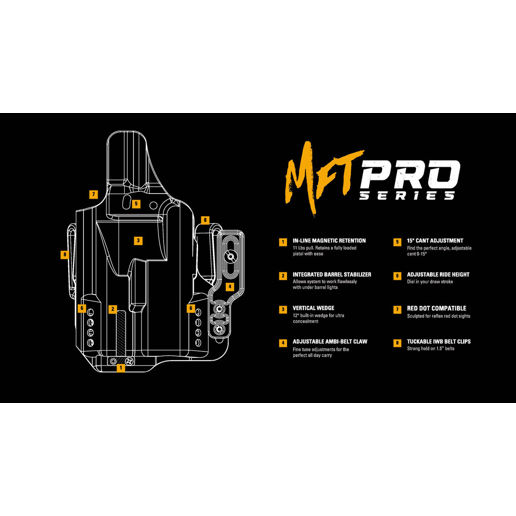 Mission First Tactical Ruger RXM TLR7 Pro Series IWB Light Holster