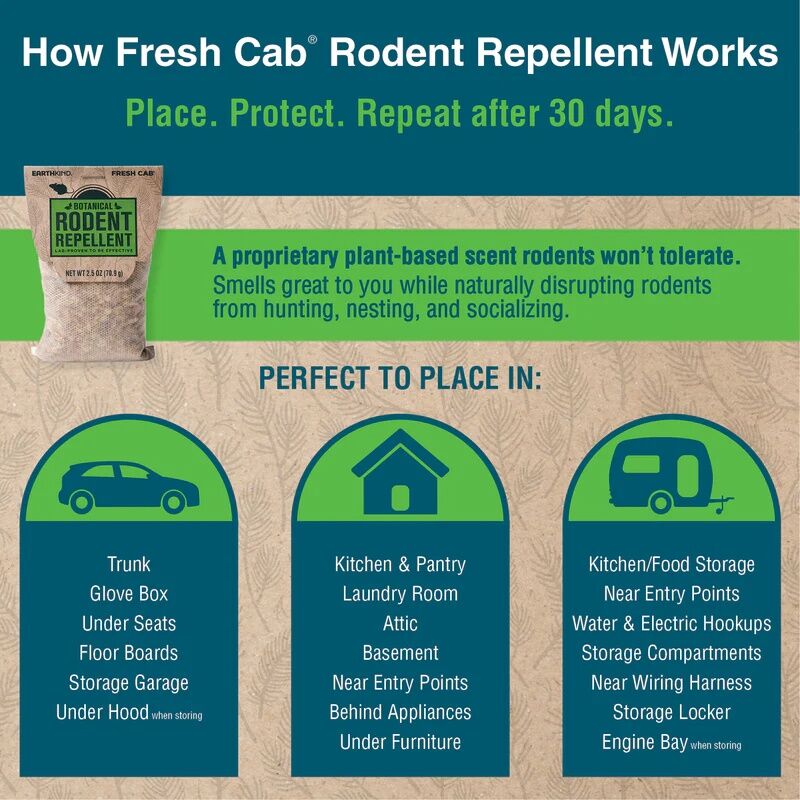 Earthkind Fresh Cab Botanical Rodent Repellent, 4-Pk