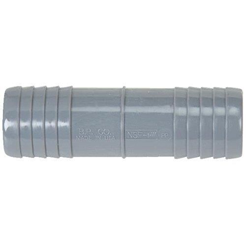 Genova Fitting 1 in Poly Coupling