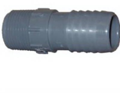Genova Plastic Insert Coupling - 1/2 In|3/4 in