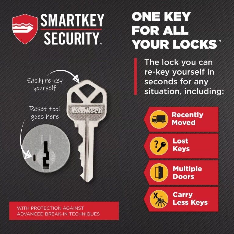 Kwikset Satin Chrome 660 Deadbolt Keyed One Side With SmartKey