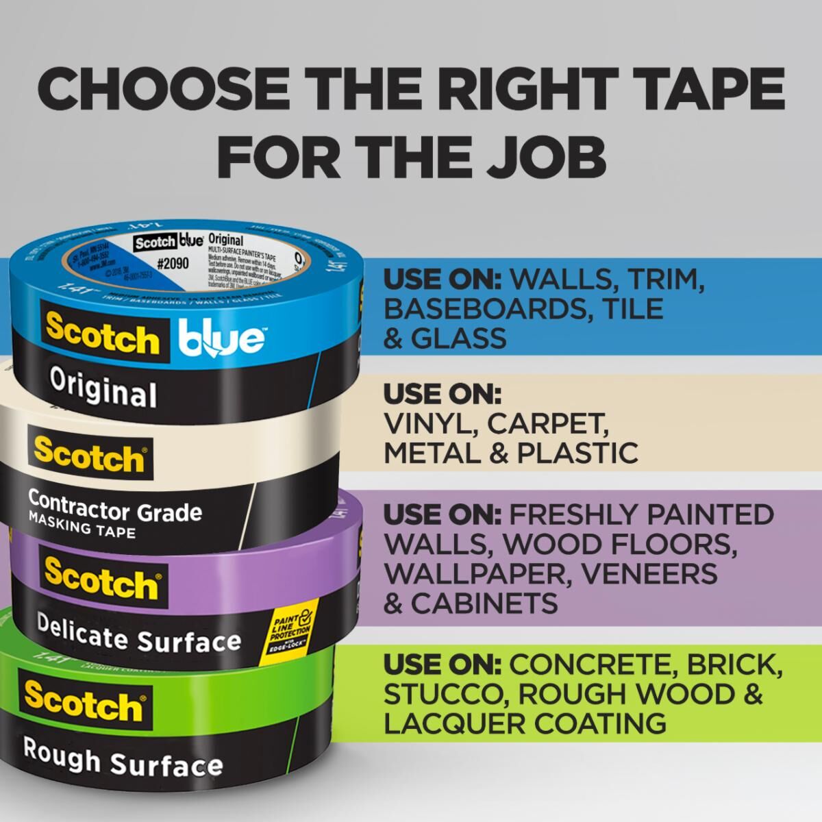 Scotch Contractor Grade Masking Tape 2020, 1.41-In x 60-Yd