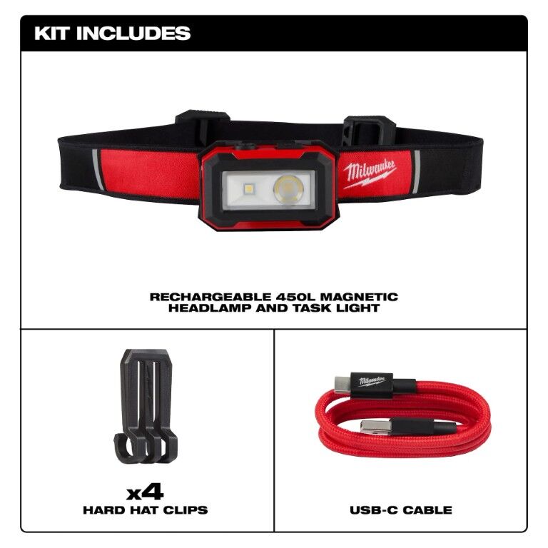 Milwaukee Rechargeable Magnetic Headlamp and Task Light, 450-Lm