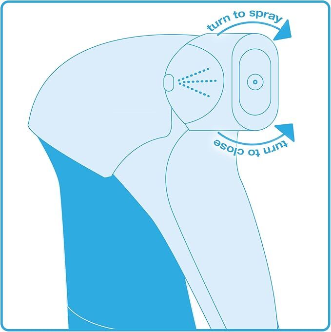 Febreeze Fabric Refresher Spring and Renewal Scented Odor Eliminator, 27-Oz