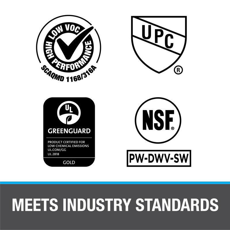 Oatey Rain-R-Shine Medium Blue PVC Cement, 32-Oz