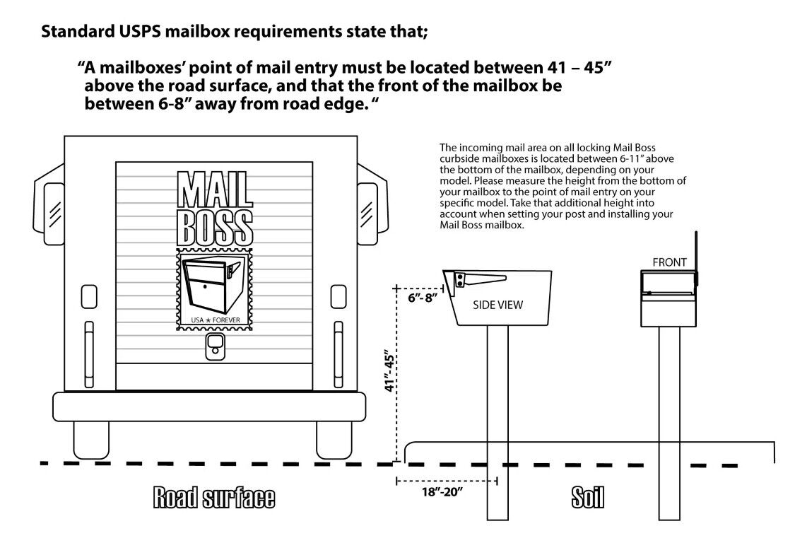 Mail Boss Black In-Ground Mailbox Mounting Post, 43-In x 4-In x 4-In