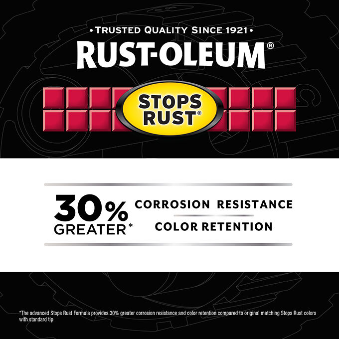 Rust-Oleum Stops Rust Flat Black Protective Enamel Custom 5-In-1 Spray Paint, 12-Oz