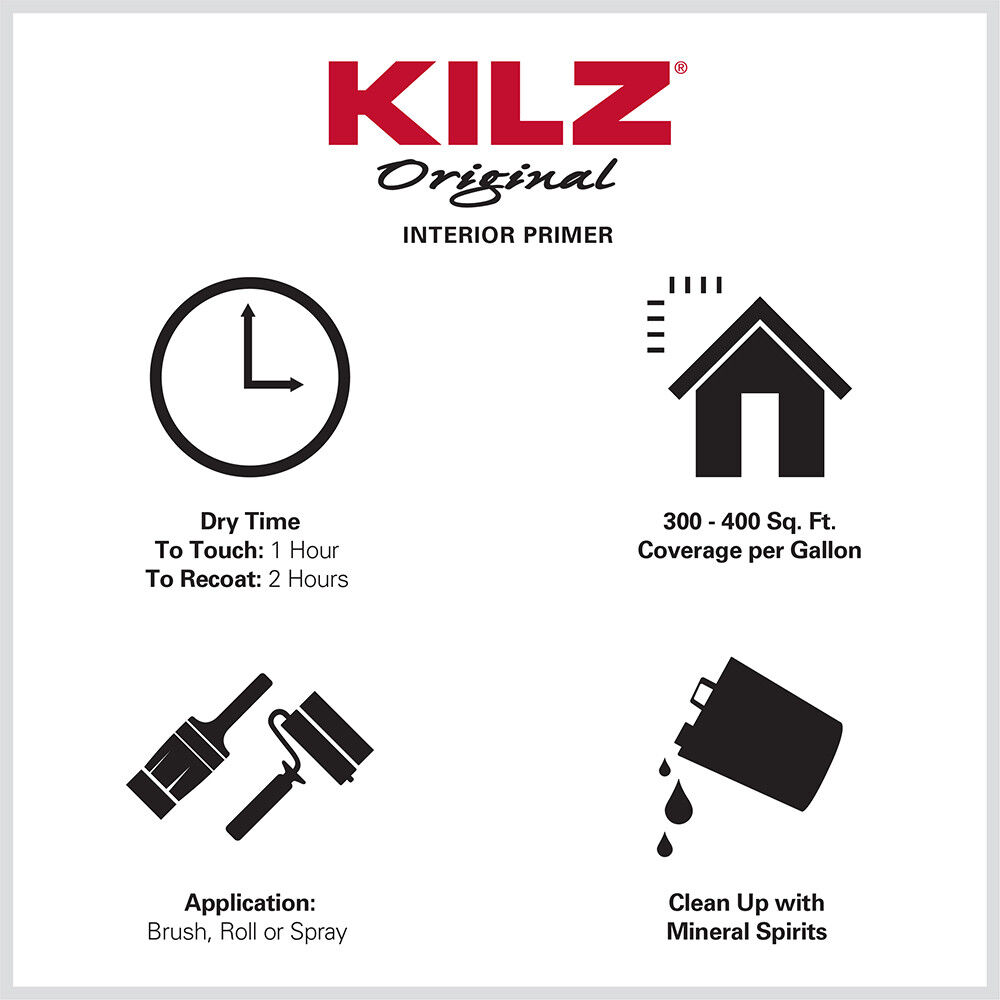 KILZ Original Oil-Based Interior Primer, 1-Gal