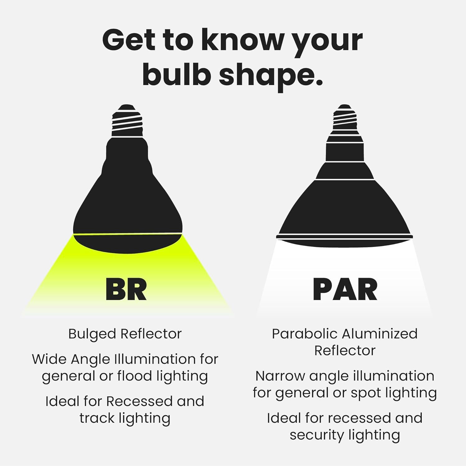 Feit Electric LED BR30 Light Bulbs, 65-W