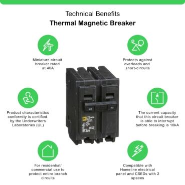 Square D 40A Standard Type Plug In Homeline Mini Circuit Breaker, 120/240VAC