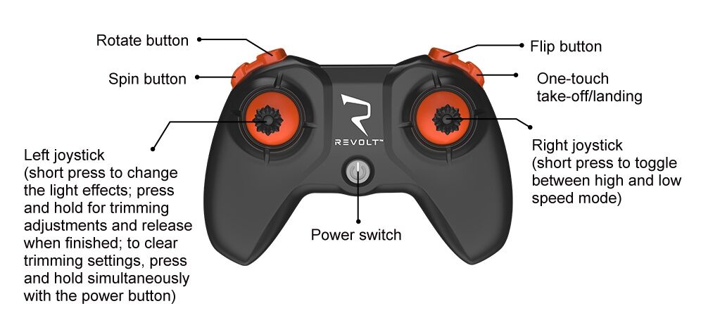 Syma X15PRO Night Hawk Stunt Drone
