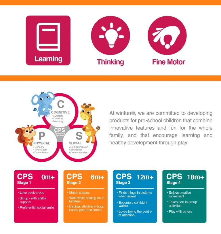 Winfun Animal Sounds Bus