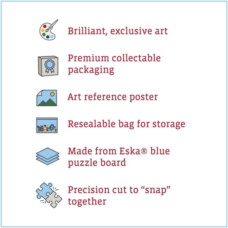 Boardwalk Puzzle Company Christmas Cabin Puzzle, 500-Pc