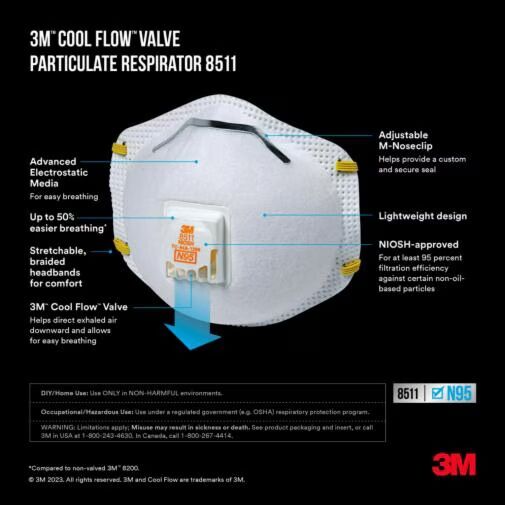 3M Cool Flow Valve Particulate Respirator 8511