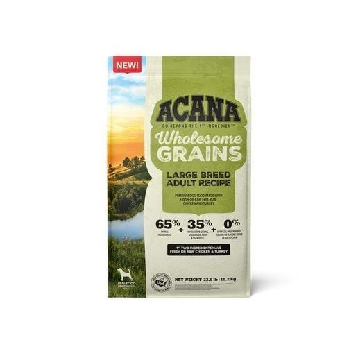 Acana Ingredients: What You Are Paying For