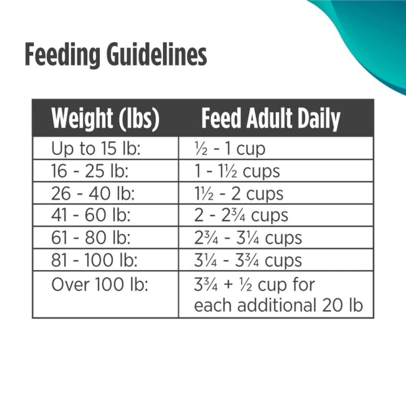 Nulo FreeStyle High-Protein Kibble Limited+ Salmon Recipe Dog Food, 22-Lb