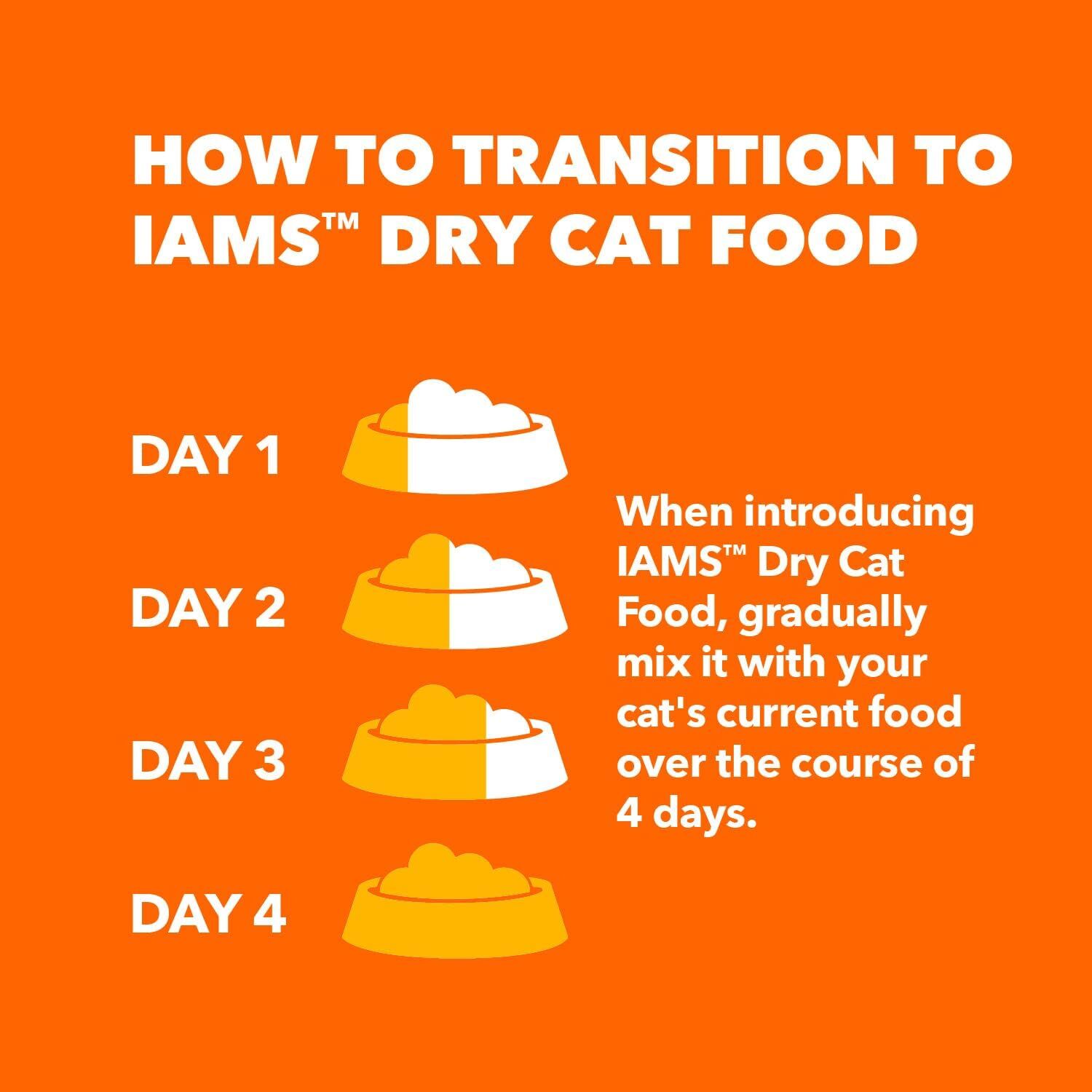 IAMS Proactive Health Adult Urinary Tract Healthy Dry Cat Food With Chicken, 7-Lb