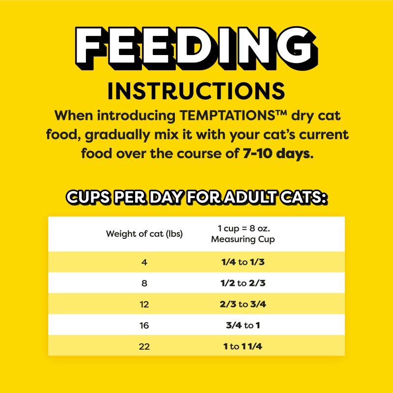 Temptations Seafood Medley Flavor Dry Cat Food, 6.3-Lb