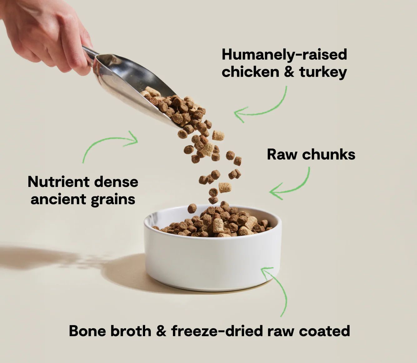 Open Farm RawMix Open Prairie Ancient Grains Dog Food, 20-Lb