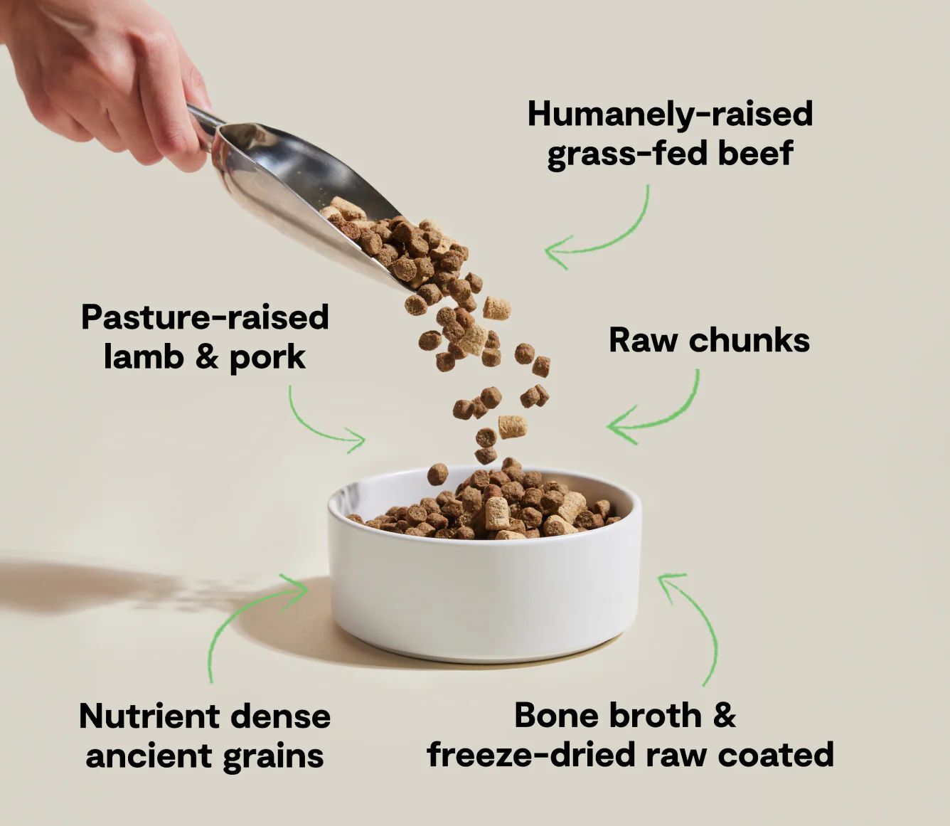Open Farm RawMix Front Range Ancient Grains Dog Food, 3.5-Lb