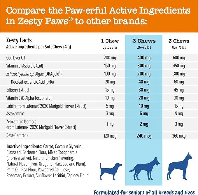 Zesty Paws Senior Advanced Vision Bites For Senior Dogs, 90-Ct