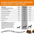 Zesty Paws Vet Strength Hip & Joint Mobility Bites For Dogs, 90-Ct