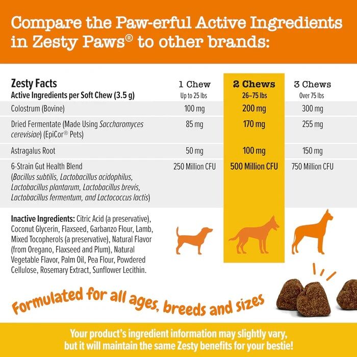 Zesty Paws Allergy & Immune Bites For Dogs, 90-Ct