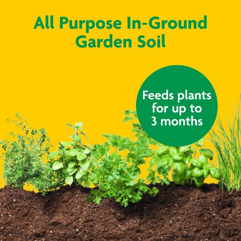 Miracle-Gro Garden Soil All Purpose, For In-Ground Use, 1.5 cu. ft.