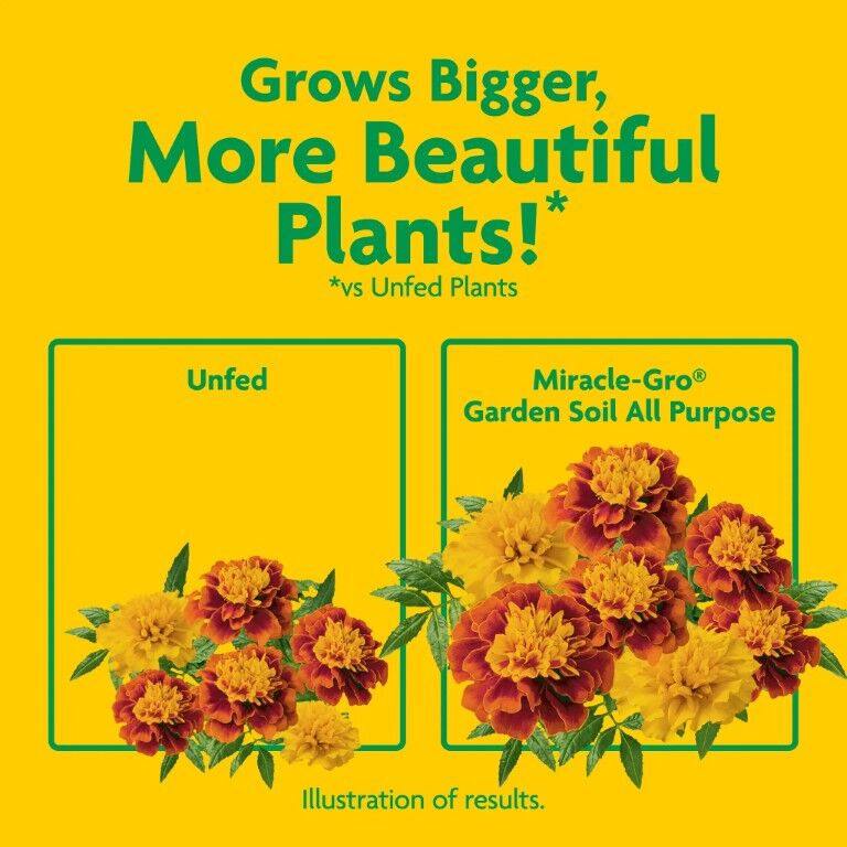 Miracle-Gro Garden Soil All Purpose, For In-Ground Use, 1.5 cu. ft.