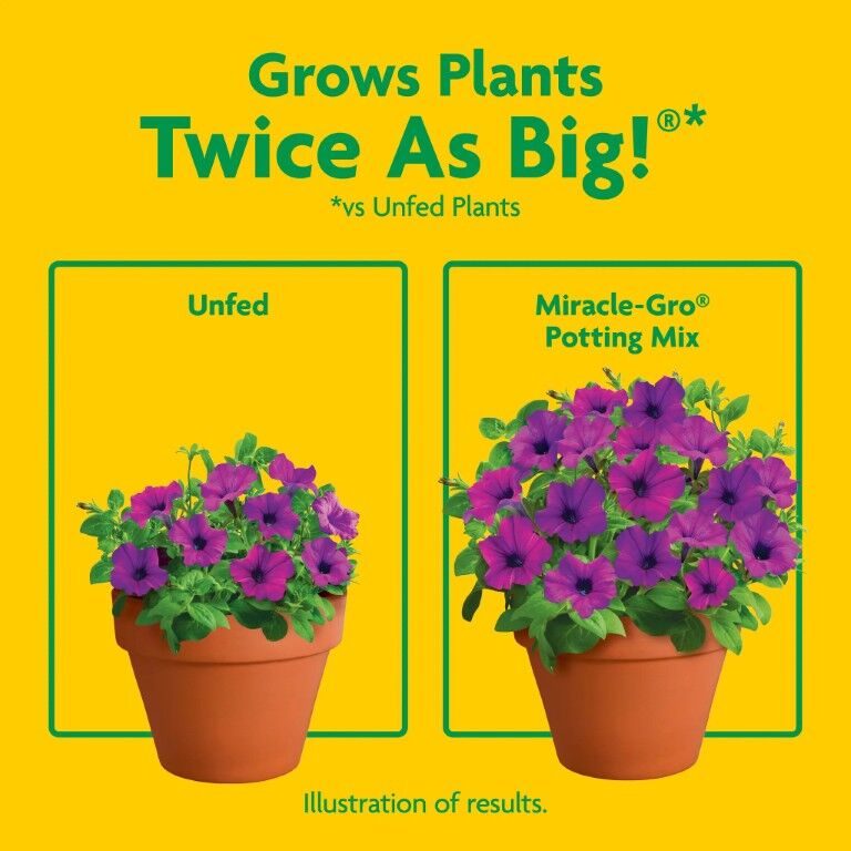 Miracle-Gro Potting Mix, for Container Plants, 50 qt.