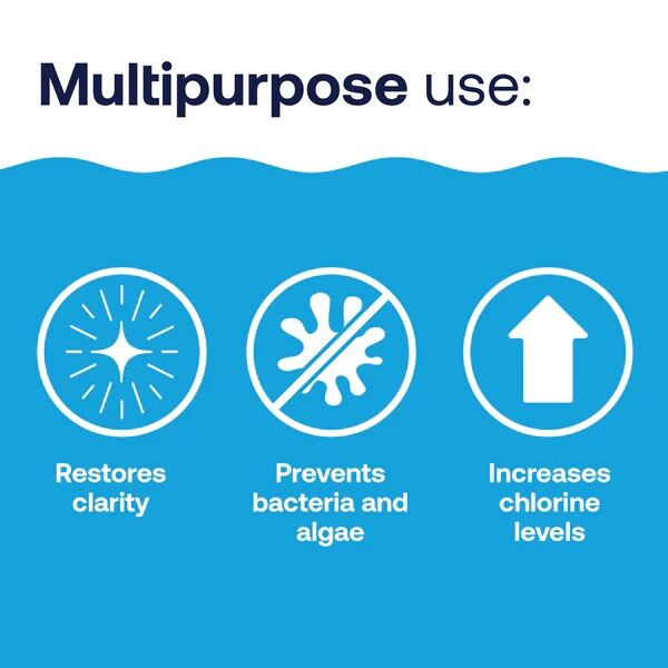 HTH Pool Care Shock: Pool Chlorine Shock, 13.3-Oz