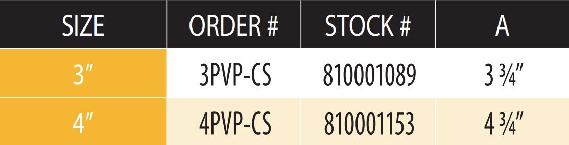 DuraVent PelletVent Pro Cathedral Ceiling Support Box, 4-In