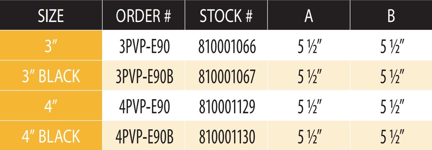 DuraVent PelletVent Pro 90° Elbow, 4-In