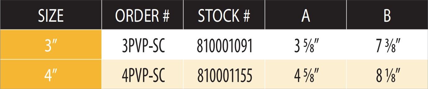 DuraVent PelletVent Pro Stovepipe Storm Collar, 4-In