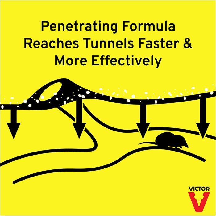 Victor Dual-Action Mole & Gopher Repellent, 10-Lb