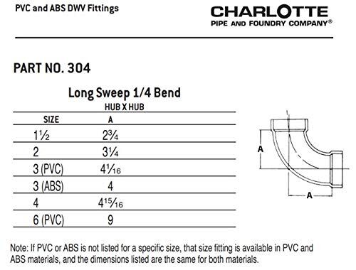 Charlotte Pipe ABS DWV 90° Long Sweep Elbow, 3-In Hub x 3-In Hub