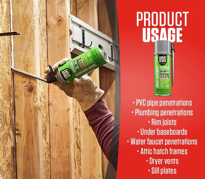 Great Stuff Pestblock Insulating Foam Sealant With Smart Dispenser, 12-Oz