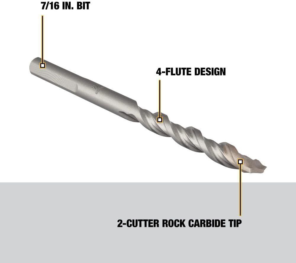 DEWALT Premium Percussion Drill Bit, 7/16-In x 6-In