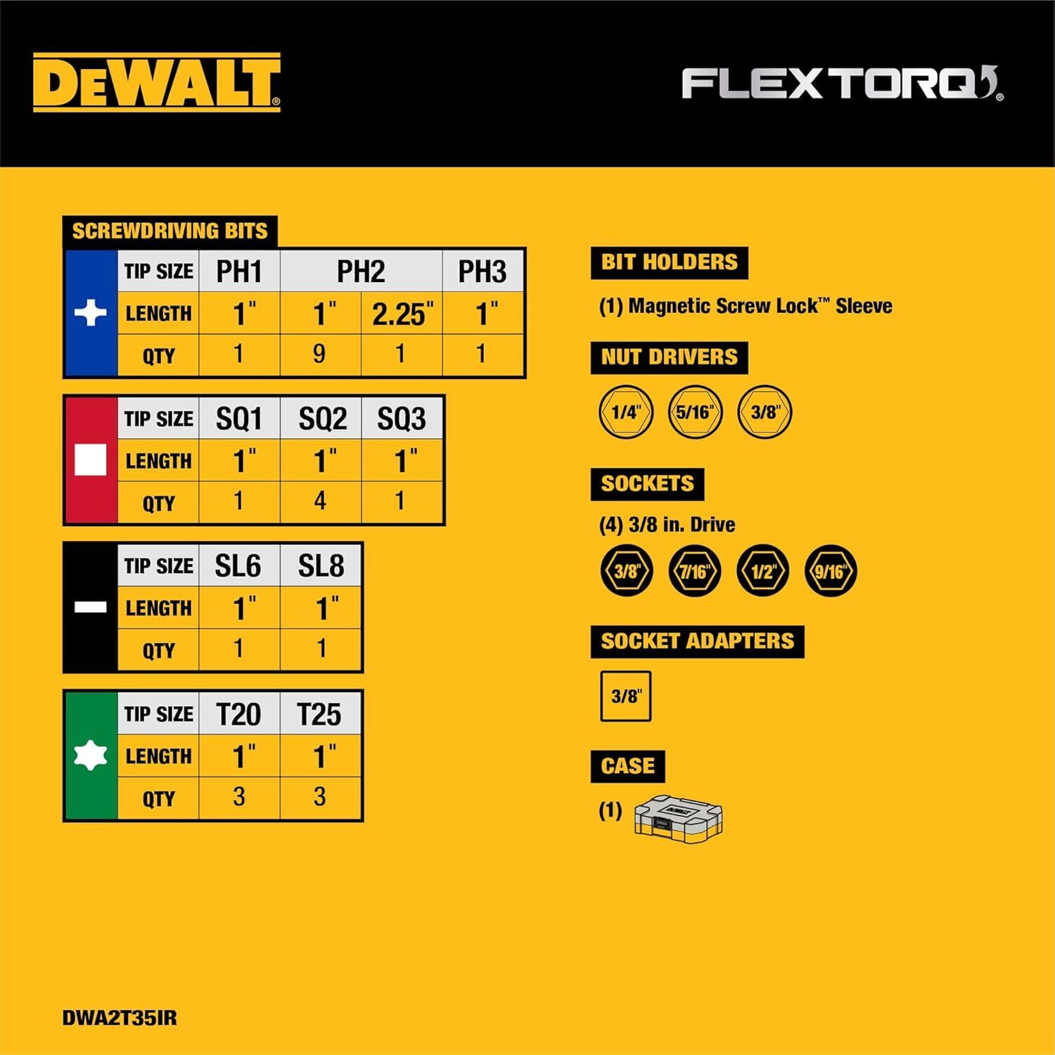 DeWALT FlexTorq Impact Ready Screwdriving Bit Set, 35-Pc