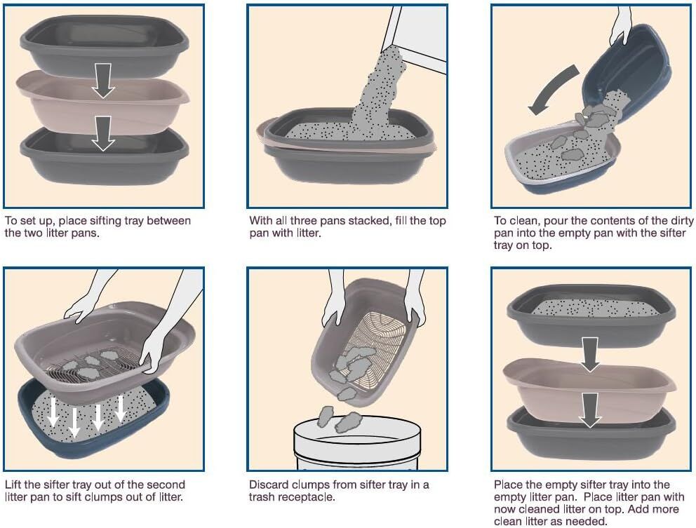 Petmate Simple Sifting Litter Pan