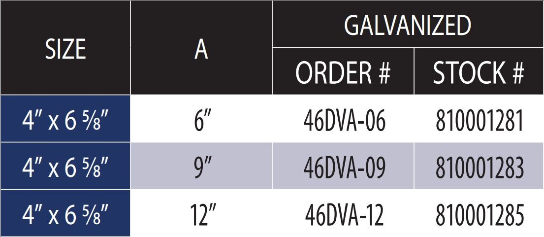 DuraVent Galvanized Stove Pipe Length, 4-In x 6 5/8-In x 12-In