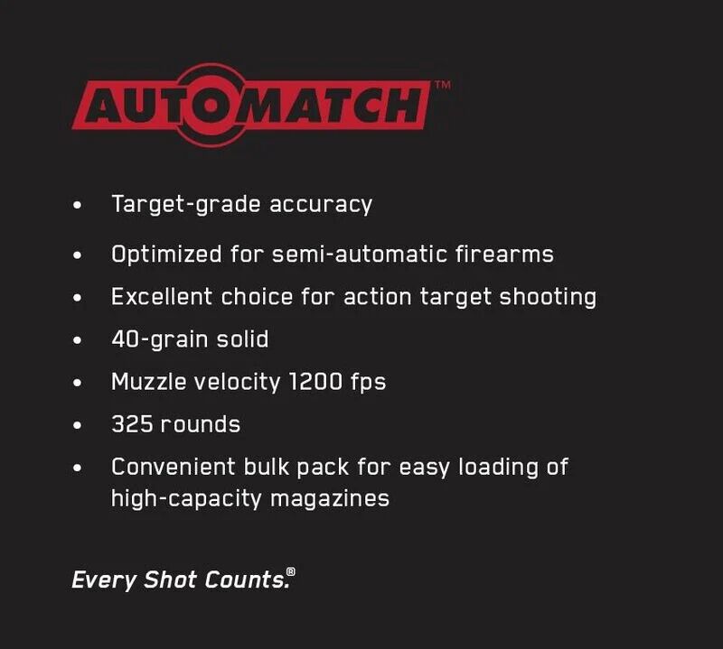 Federal Champion Training .22 LR, 40 Grain Lead Round Nose Rifle Ammo, 325-Rd
