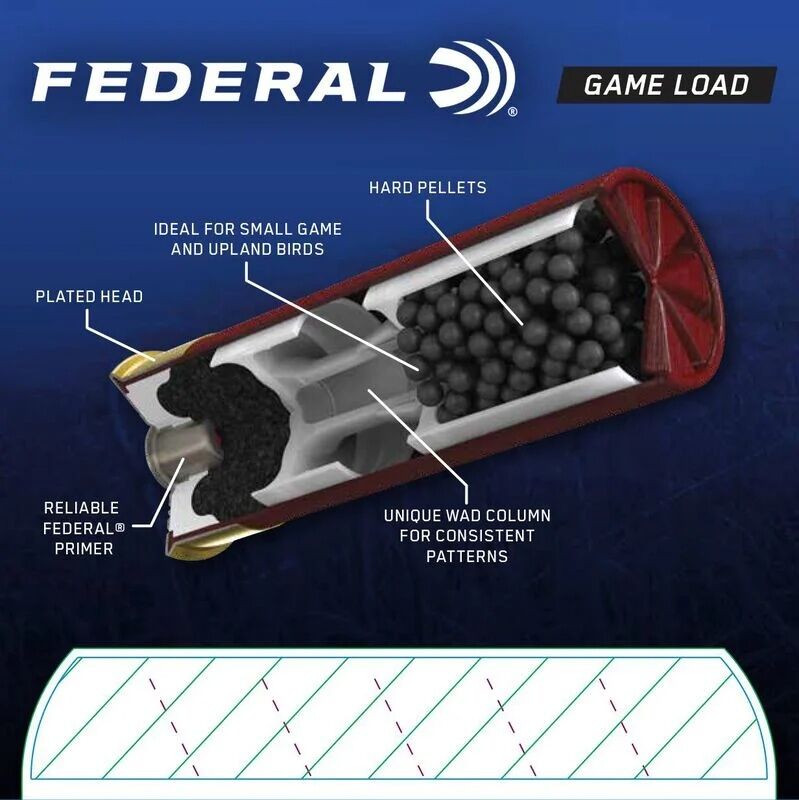 Federal Game Load Upland 12 Gauge 2 3/4" #7.5 Shot, 1-Oz, 25-Rd