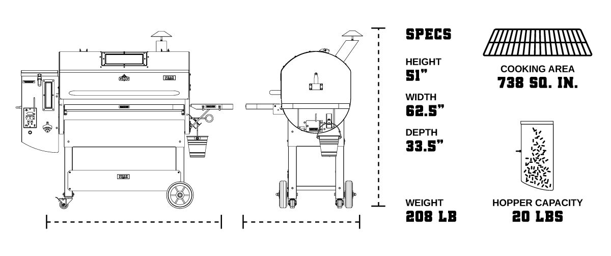 Green Mountain Grills Peak Prime 2.0 Pellet Grill With WiFi