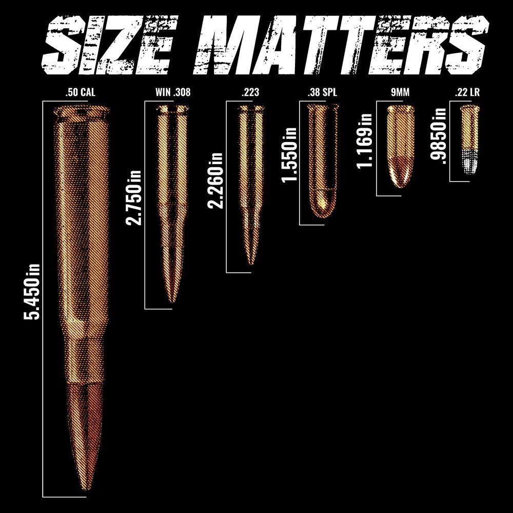 Grunt Style Men's Size Matters Hoodie