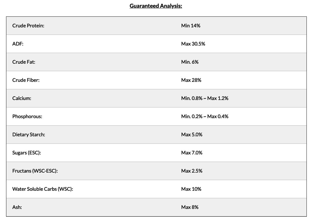 Haystack Farm & Feed Special Blend Pellets, 40-Lb