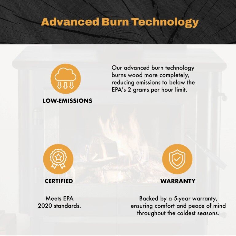 WoodPro 200 Wood Stove